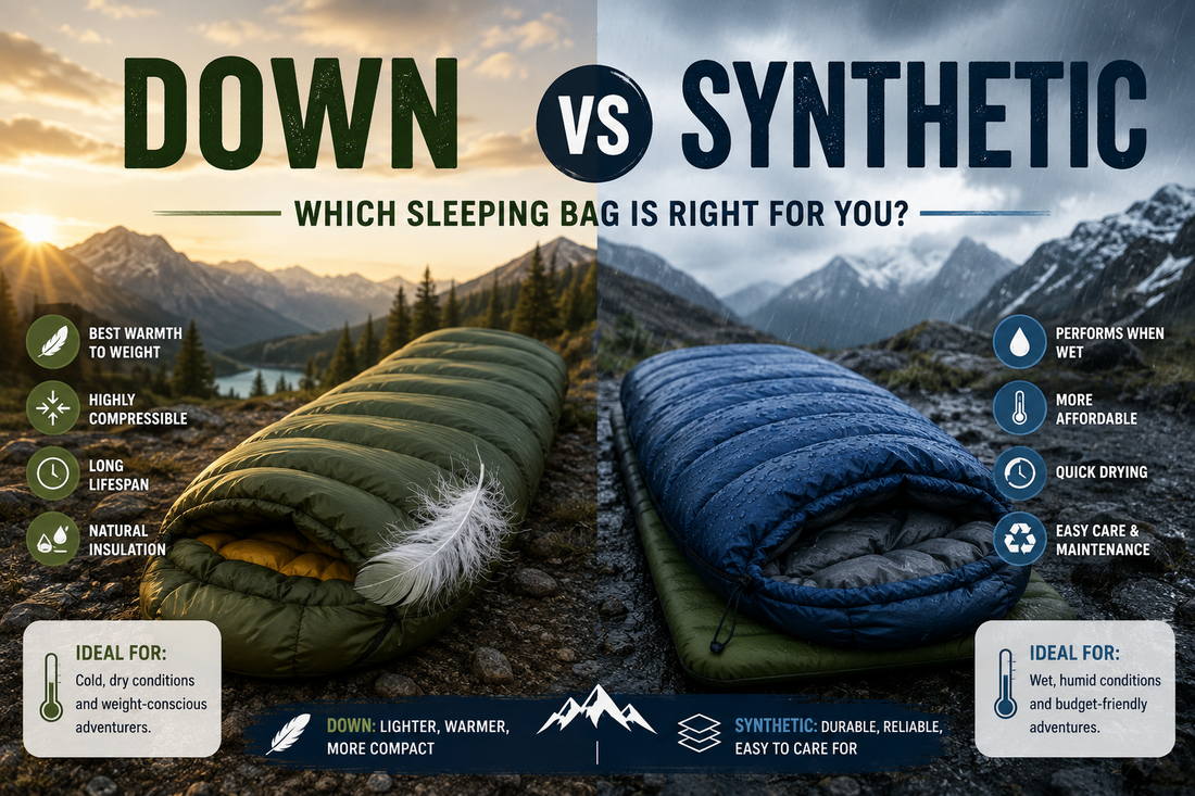 Down vs Synthetic Sleeping Bags: Which Is Better for Cold Weather?