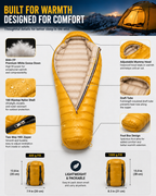 SMTALG 800+ FP Ultralight Goose Down Sleeping Bag