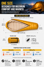 SMTALG 800+ FP Ultralight Goose Down Sleeping Bag